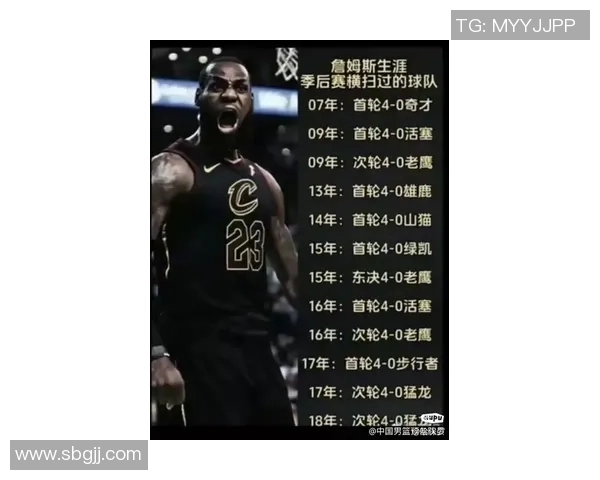 詹姆斯的篮球传奇之路:从天才少年到NBA巨星的辉煌历程